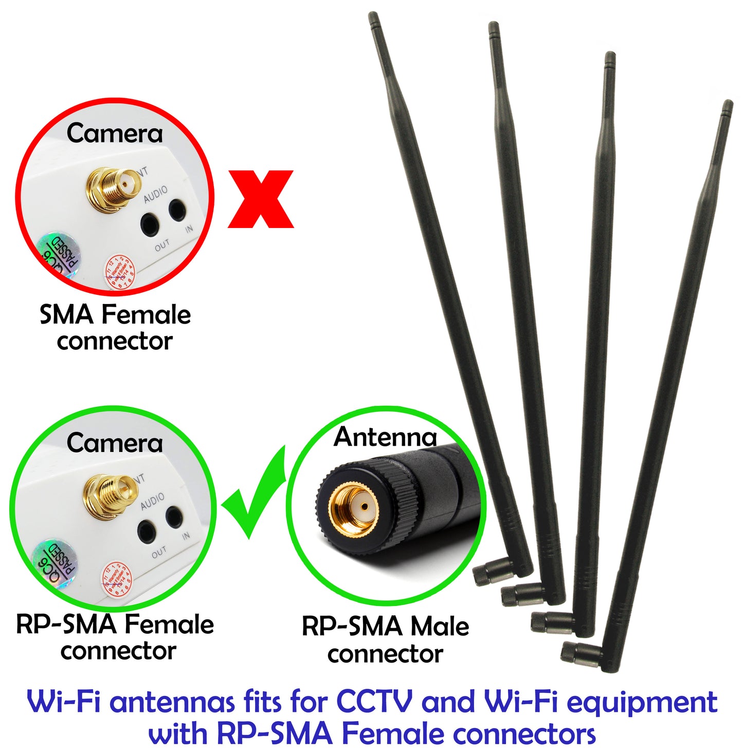 4 pcs of Universal 9dBi Wi-Fi 2.4/5GHz Dual-Band RP-SMA Male Antennas Extension for IP Wireless Security Camera Router and CCTV HD Wireless Camera System Video Antenna for NVR Security IP System