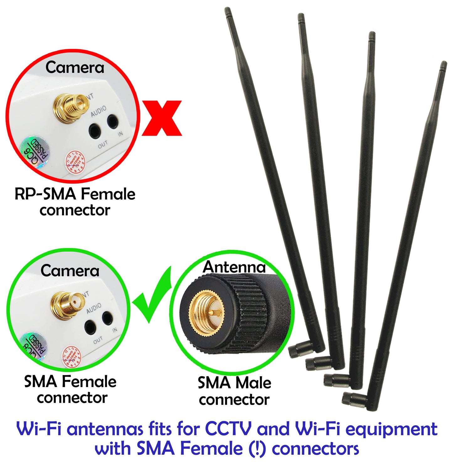 4 pcs of Universal 9dBi Wi-Fi 2.4/5GHz Dual-Band SMA Male Antennas Extension for IP Wireless Security Camera Router and CCTV HD Wireless Camera System Video Antenna for NVR Security IP System