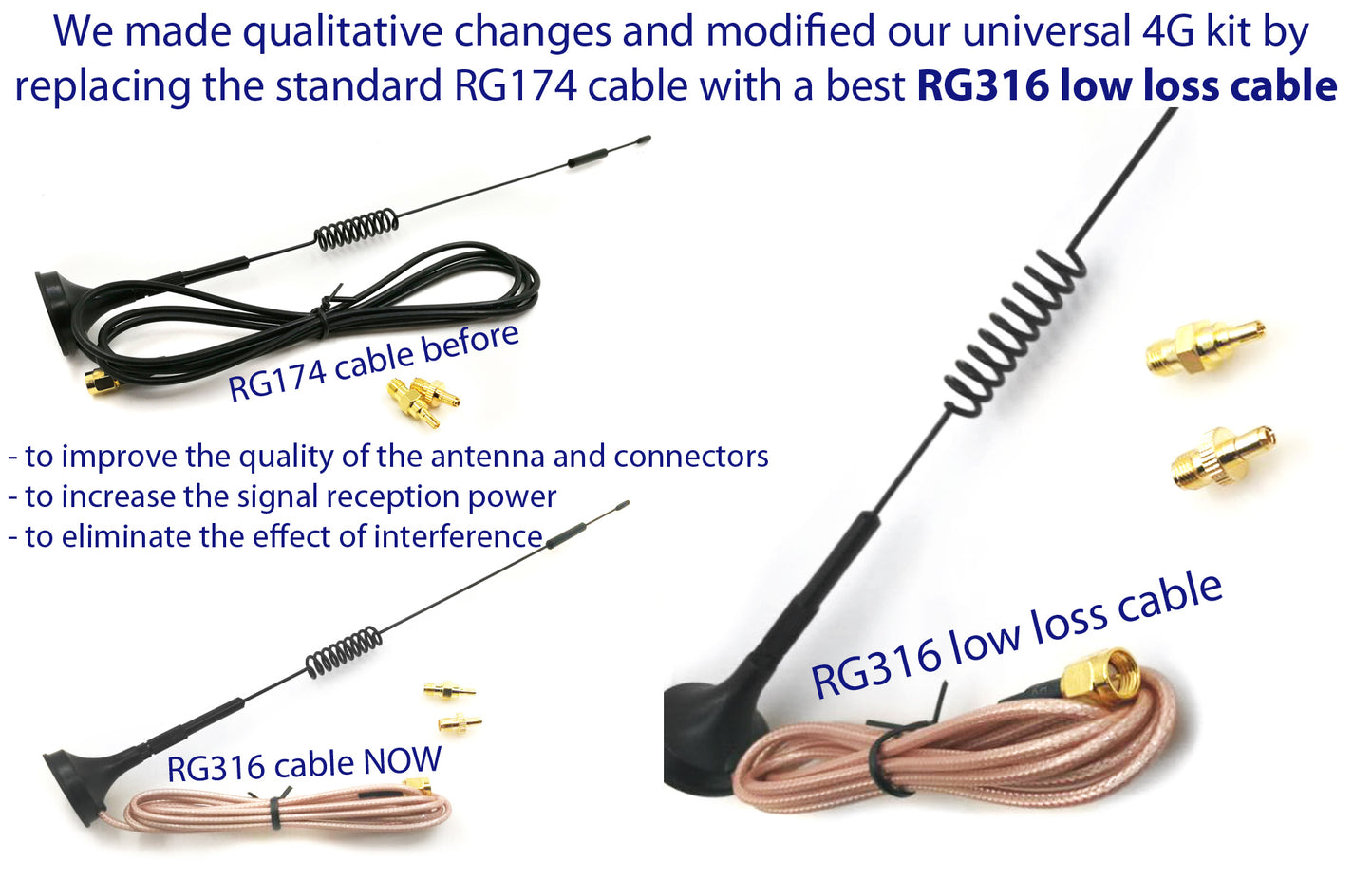 Universal Kit of 3G 4G LTE Dipole Antenna Wide Band 7dBi 698-2700Mhz Omni Directional GSM on Magnetic Base RG316 3ft/0.9m Low Loss Cable with SMA Female to TS-9 and CRC9 for any Devices as Verizon
